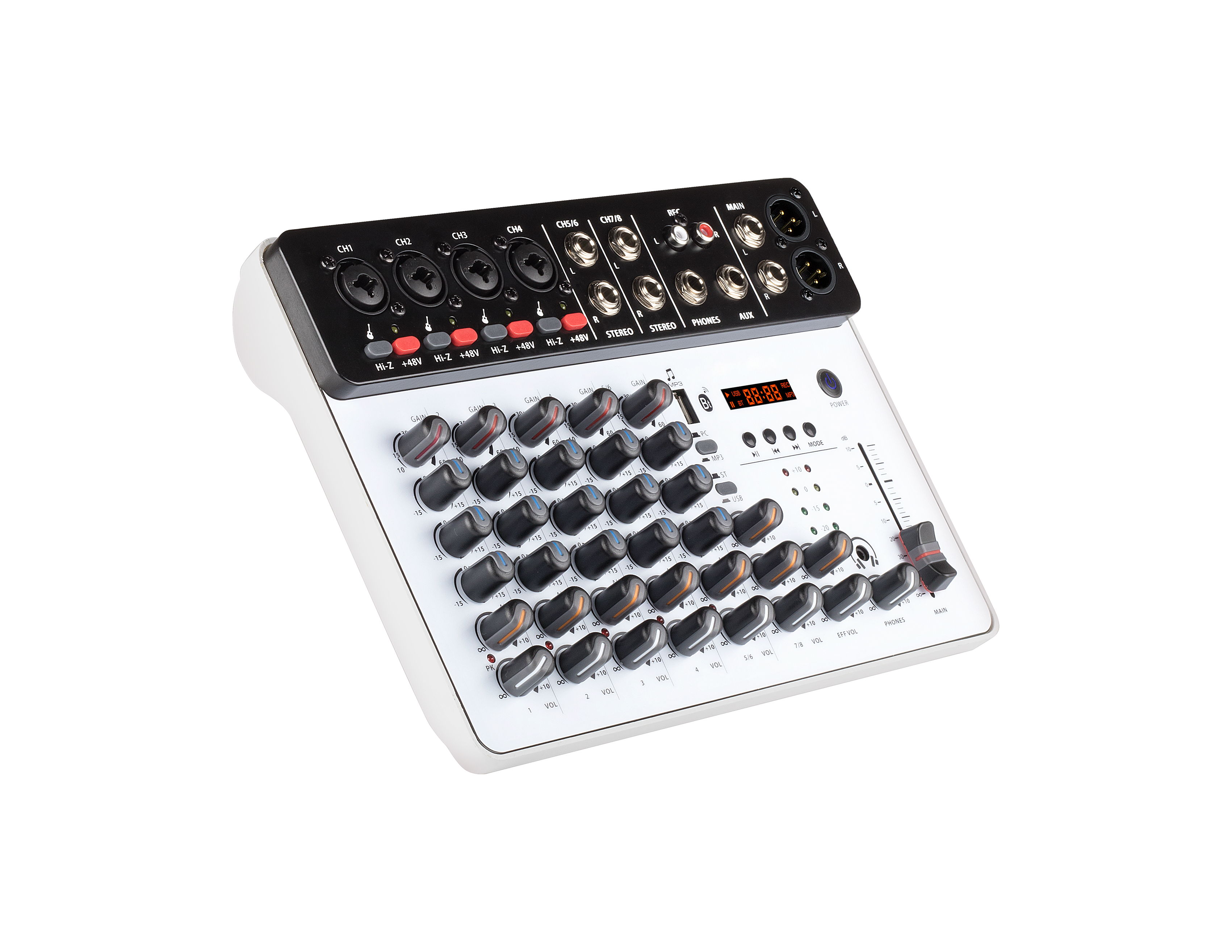 What Role Does A Mixing Console Play in Audio Production?