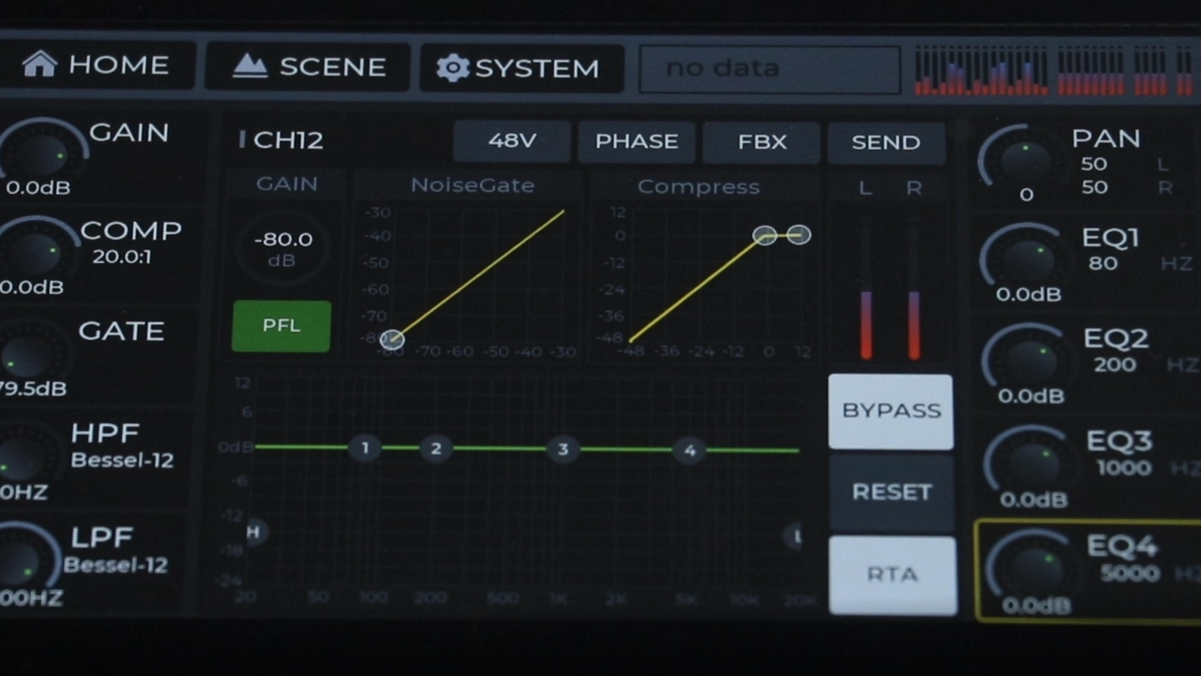 What’s the function of RTA in a digital mixer（M20）?