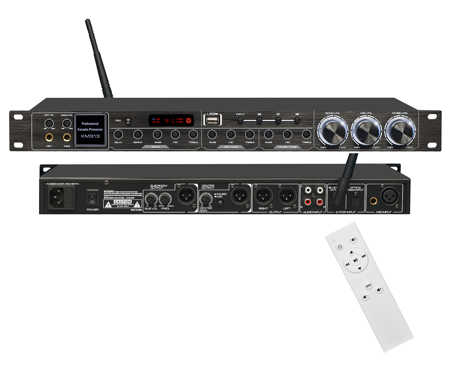 Understanding Sound Mixing Console - How a Sound Mixer Works